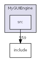 src